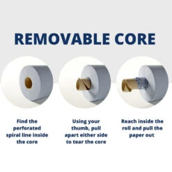 Active Blue Value Centrefeed Paper Tissue 6 Roll Pack - Case Of 2 -Mxwhole Sale 5060201031475 B 8c34fc19 9e88 4502 981f e455cc0a47e6